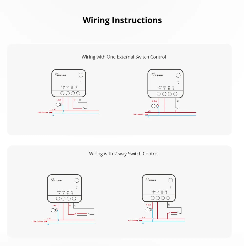 Sonoff Mini Extreme Zigbee Smart Switch